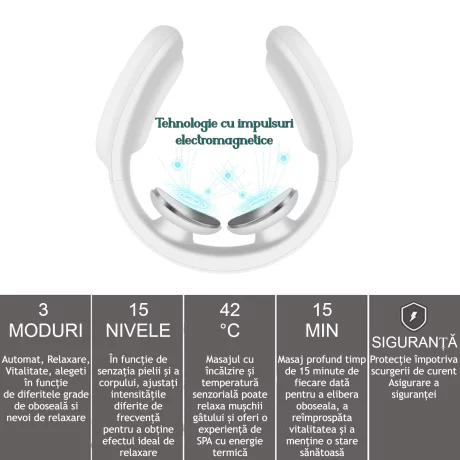 Aparat de Masaj Cervical Profesional cu Impulsuri Electromagnetice VENTLEX, diferite nivele de intensitate pentru durerile de gat si spate, Incalzire, Telecomanda, Portabil, USB, Alb