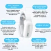 Aparat de Masaj Cervical Profesional cu Impulsuri Electromagnetice VENTLEX, diferite nivele de intensitate pentru durerile de gat si spate, Incalzire, Telecomanda, Portabil, USB, Alb