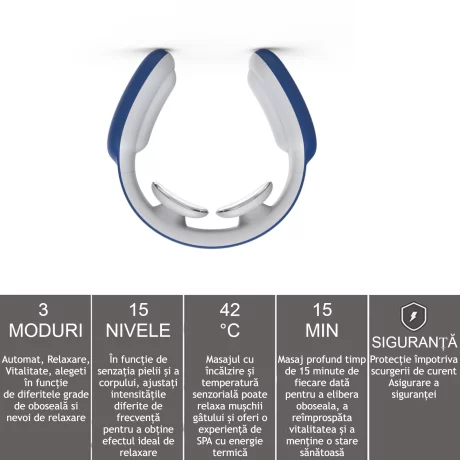 Aparat de Masaj Cervical Profesional cu Impulsuri Electromagnetice VENTLEX, diferite nivele de intensitate pentru durerile de gat si spate, Incalzire, Telecomanda, Portabil, USB, Albastru