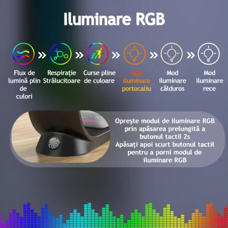 Incarcator Wireless 3 in 1 cu Lumini RGB VENTLEX, Tip statie de Incarcare Telefon, Casti si Ceas, Fast Charge 15W, incarcare magnetica Magsafe, Compatibil cu  iPhone, Airpods, Apple Watch, Android, Huawei, Xiaomi, Negru