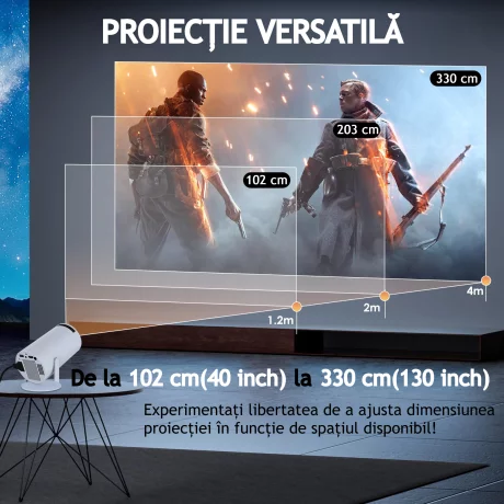 Videoproiector Portabil VENTLEX, Full HD, Android 11.0, 120 ANSI, WiFi, Bluetooth 5.0, Difuzor Incorporat, Proiectie Ajustabila pana la 130” Inch, Cadru Rotativ 180 de grade, Alb