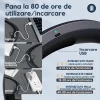 Lampa pentru citit cu pozitionare pe gat, Multifunctionala, Confortabila pentru ochi, 3 Tipuri de Lumina LED, 3 nivele de intensitate ajustabile, Brate Flexibile, Incarcare USB, pentru Cititori pasionati, Reparat, Tricotat, Capming, Alergari Nocturne, Gri