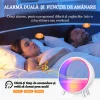 Lampa Smart LED RGB Multifunctionala si Incarcator Wireless 15W, App Control, Difuzor Bluetooth, Control vocal, tactil, Sunete Relaxante, Afisaj ceas digital, Alarma duala cu simulare rasarit, Lumini ambientale cu sincronizare muzicala, Afisaj Meteo, Alb