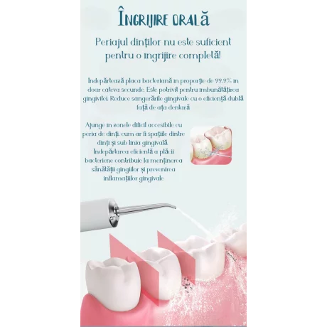 Irigator Oral Profesional pentru Dus Bucal cu 4 moduri de curatare si 5 capete interschimbabile VENTLEX®, Rezervor 300 ml detasabil, Rezistent la apa IPX7, Portabil, Inclus husa de depozitare, Alb