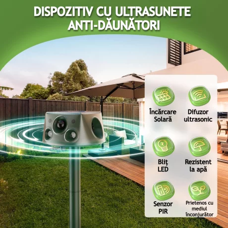 Dispozitiv cu ultrasunete anti-daunatori cu 6 moduri functionare, incarcare duala solara/cablu USB-C, senzor PIR, Impermeabil IP66, raza actiune pana la 400 metri, acoperire 360°, incarcare solara, Verde