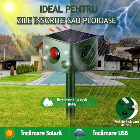 Dispozitiv cu ultrasunete anti-daunatori cu 6 moduri functionare, incarcare duala solara/cablu USB-C, senzor PIR, Impermeabil IP66, raza actiune pana la 400 metri, acoperire 360°, incarcare solara, Verde