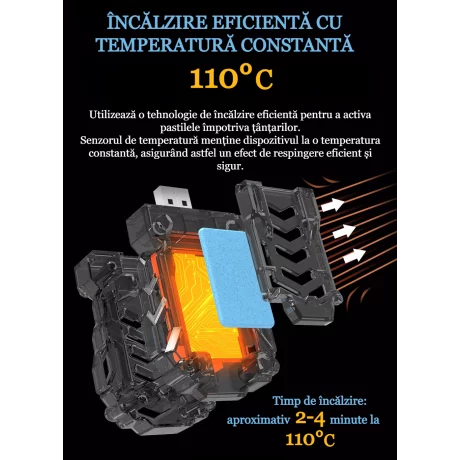 Aparat electric portabil impotriva tantarilor VENTLEX cu pastile, Interior/Exterior, Alimentare prin USB sau baterie externa, compact si usor 33g, protectie 360°, Potrivit pentru Camping sau Casa, Verde