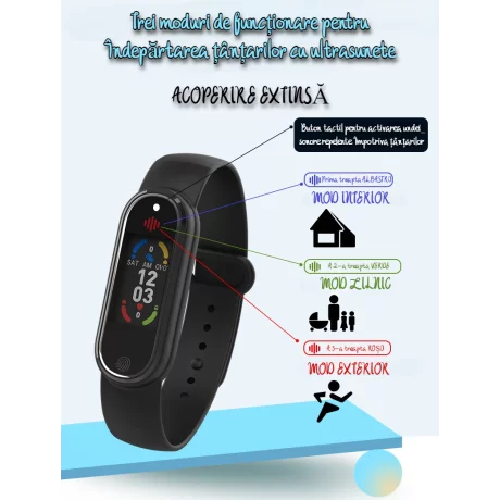 Bratara anti-tantari cu Ultrasunete si Bratara fitness Smart VENTLEX 2 in 1, Ceas digital, 3 Moduri anti-tantari, Compatibil Android si iOS, Conectivitate Bluetooth, Monitorizarea somnului, Numarului de Pasi, Impermeabil IP65, Incarcare USB, Unisex, Negru