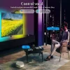 Banda LED RGBIC inteligenta cu Sincronizare pentru TV, Compatibila cu Asistentii virtuali Alexa si Google Home, Camera HD 1080p cu Senzor de culoare, Control prin Aplicatia dedicata Tuya, Compatibil cu TV 55-65 inch (1.4 -1.65 m)