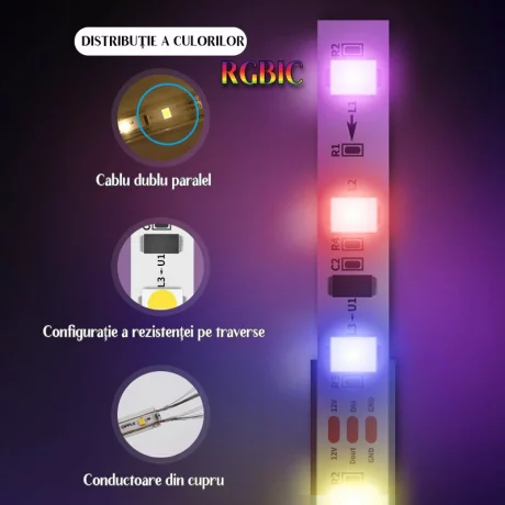 Banda LED RGBIC inteligenta cu Sincronizare pentru TV, Camera HD 1080p cu Senzor de culoare, Control prin Aplicatie, Bluetooth, Telecomanda, Compatibil cu TV 55-65 inch (1.4 -1.65 m)