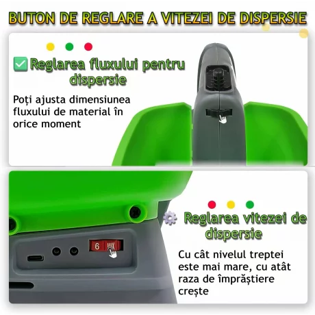 Dispozitiv de imprastiat seminte, ingrasamant/fertilizant electric, universal, Capacitate 3 L, 7 trepte de viteza, 5 trepte de reglare a fluxului, reglare latime de imprastiere, Acumulator cu autonomie pana la 4 ore, Verde