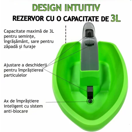 Dispozitiv de imprastiat seminte, ingrasamant/fertilizant electric, universal, Capacitate 3 L, 7 trepte de viteza, 5 trepte de reglare a fluxului, reglare latime de imprastiere, Acumulator cu autonomie pana la 4 ore, Verde