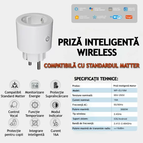 Priza Inteligenta Wireless cu Compatibilitate Matter 16A, Monitorizare a Consumului de Energie, Compatibila cu Tuya, Google Home, Amazon Alexa (toate aplicatiile existente), Programare inteligenta, Control vocal, Securitate Avansata, Alb