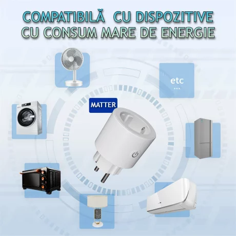 Priza Inteligenta Wireless cu Compatibilitate Matter 16A, Monitorizare a Consumului de Energie, Compatibila cu Tuya, Google Home, Amazon Alexa (toate aplicatiile existente), Programare inteligenta, Control vocal, Securitate Avansata, Alb