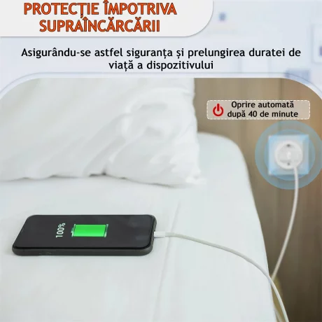 Priza Inteligenta Wireless cu Compatibilitate Matter 16A, Monitorizare a Consumului de Energie, Compatibila cu Tuya, Google Home, Amazon Alexa (toate aplicatiile existente), Programare inteligenta, Control vocal, Securitate Avansata, Alb