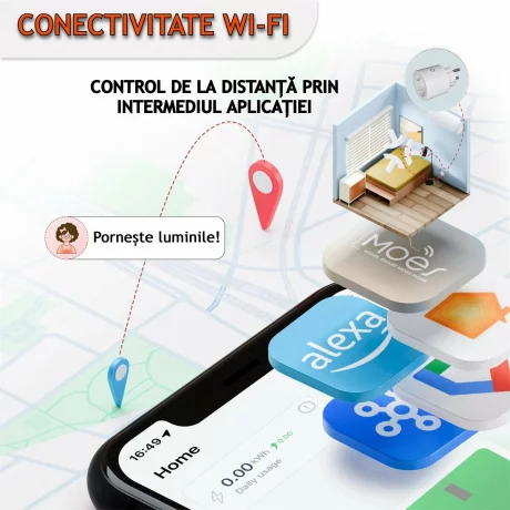 Priza Inteligenta Wireless cu Compatibilitate Matter 16A, Monitorizare a Consumului de Energie, Compatibila cu Tuya, Google Home, Amazon Alexa (toate aplicatiile existente), Programare inteligenta, Control vocal, Securitate Avansata, Alb