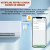 Priza Inteligenta Wireless cu Compatibilitate Matter 16A, Monitorizare a Consumului de Energie, Compatibila cu Tuya, Google Home, Amazon Alexa (toate aplicatiile existente), Programare inteligenta, Control vocal, Securitate Avansata, Alb