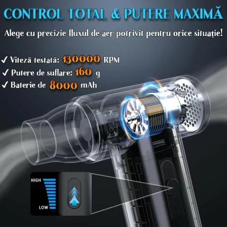 Suflanta aer si Aspirator, Portabil Ventlex®, Motor Puternic 160 W/130.000 RPM, baterie 8000 mAh, Autonomie Impresionanta, Afisaj LED, Incarcare rapida, Reglare Intensitate cu 8 accesorii, pentru indepartare praf /aspirat, Negru
