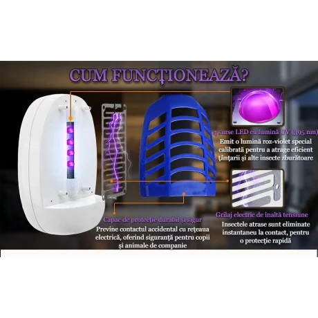 Aparat electric impotriva tantarilor, mustelor VENTLEX cu Lumina UV, Silentios, fara pastile, consumabile sau mirosuri neplacute, Consum redus de energie, Interior/Exterior, protectie 360°, Alb/Albastru