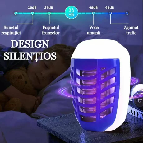 Aparat electric impotriva tantarilor, mustelor VENTLEX cu Lumina UV, Silentios, fara pastile, consumabile sau mirosuri neplacute, Consum redus de energie, Interior/Exterior, protectie 360°, Alb/Albastru