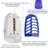 Aparat electric impotriva tantarilor, mustelor VENTLEX cu Lumina UV, Silentios, fara pastile, consumabile sau mirosuri neplacute, Consum redus de energie, Interior/Exterior, protectie 360°, Alb/Albastru
