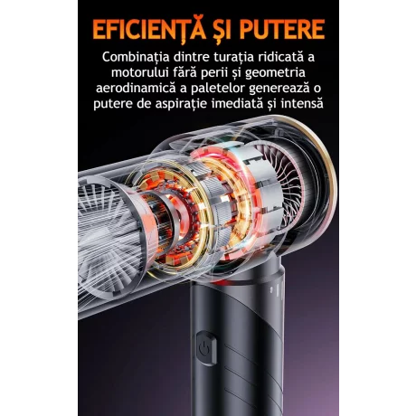 Aspirator Auto Portabil 4 in 1, 20000 PA, Baterie 6000mAh, 100W, 130000RPM, Autonomie 30min, Aspirare, Suflare, Vacuum, afisaj LED 3 Viteze Ajustabile, 8 Accesorii, Filtru HEPA, Aspirator pentru Masina si Casa