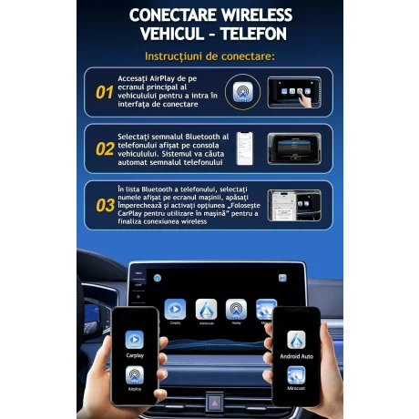 Adaptor Wireless CarPlay/Android Auto, Reconectare Automata Rapida Bluetooth Wi-Fi Pt iPhone/Android