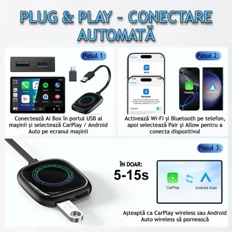 Modul auto AI Box Android, Wireless CarPlay &amp; Android Auto, 4GB RAM+32GB, Quad-Core A53, Conectivitate WiFi Dual Band 2.4GHz / 5.8GHz si Bluetooth, Porturi USB si HDMI, Pentru masini cu CarPlay cu fir